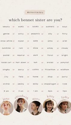 a poster with the names of different women