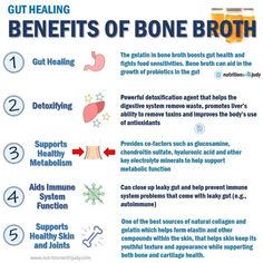 Homemade Bone Broth: If you have been following my work for a while, you know I am a huge fan of bone broth. If you have leaky gut, bone broth may be better for you than fatty cuts of meat but assuming you don’t have high oxalates in body.⠀ .⠀ 🥘Our digestive system needs to properly break down meats into amino acids and fatty acids for nutrient absorption... Benefits Of Drinking Bone Broth Daily, Broth Benefits, Drinking Bone Broth, Lion Diet, Benefits Of Bone Broth, Bone Broth Benefits, Broth Diet, Keto Carnivore, Basic Anatomy