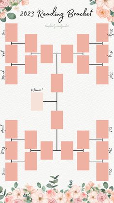 a family tree with pink flowers and greenery on the bottom, which reads reading bracket