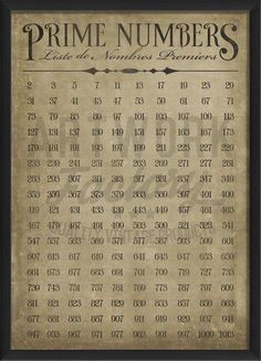 an old timey poster with numbers and times on it's back side, in black frame