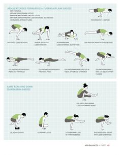 an info poster showing how to do the same exercise as you are in this photo