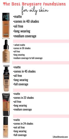 Best Primer For Oily Skin And Pores, Best Drugstore Makeup For Oily Skin, Drugstore Foundation For Oily Skin, Best Primer For Oily Skin, Matte Make Up, Best Drugstore Products