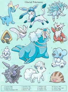 the pokemon characters are depicted in this poster