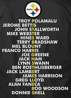 the pittsburgh football team roster poster