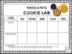 a cookie lab worksheet with cookies on it