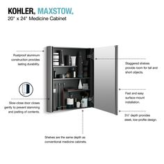 the medicine cabinet is labeled with information about its contents and features, including instructions on how to use it