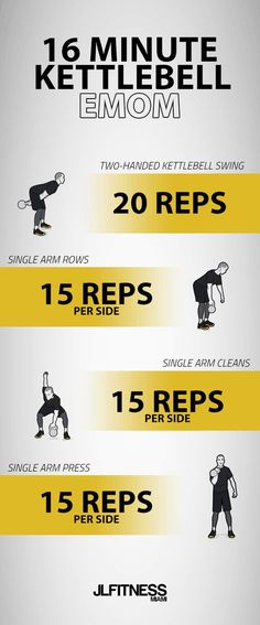 a poster with instructions for how to use the kettlebell exercise machine in different ways