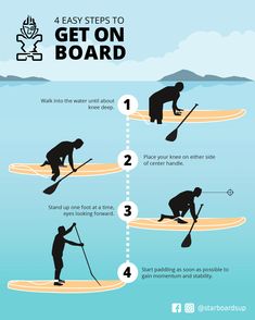 the steps to stand up paddle board in water with instructions on how to use it