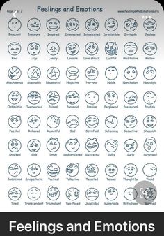 feelings and emotions chart with different expressions