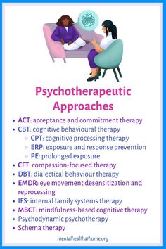 Psychotherapeutic approaches: ACT, CBT, CFT, DBT, EMDR, IFS, MBCT, psychodynamic psychotherapy, schema therapy Family Systems Therapy, Therapeutic Relationship, Behaviour Therapy, Acceptance And Commitment Therapy, Learning Psychology, Counselling Tools, Psychology Notes, Internal Family Systems, Psychology Studies