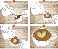 how to make a heart in a cup of coffee step by step instructions for beginners