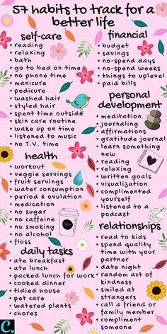 a poster with words and flowers on it that says, how to track in your self - care