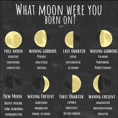 what moon were you born on? poster with the phases of the moon in different stages