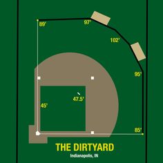 a baseball field with the number 477 on it and an arrow pointing to the pitcher's mound