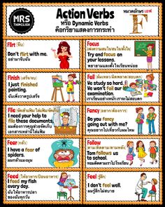 an action verbs poster with different words