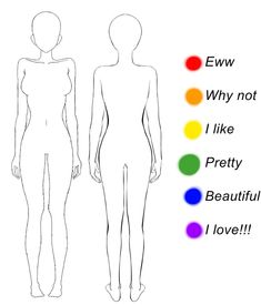 an outline of a woman's body with the words eww, why not i like pretty beautiful love