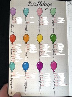 Birthday Bullet Journal, Bullet Journal Lists, Bullet Journal 2020, Bullet Journal 2019, Bullet Journal Notes, Bullet Journal Tracker, Bullet Journal Mood, Bullet Journal Aesthetic, Bullet Journal Notebook