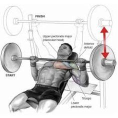 a man doing squats on a barbell with the instructions for how to do it