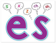 the letters e and s are surrounded by thought bubbles