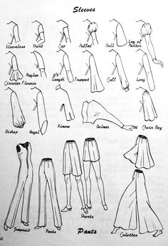 an old fashion diagram shows how to wear pants and dresses for different types of people