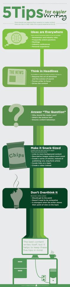 a green and black poster with the words tips on how to use it in different languages