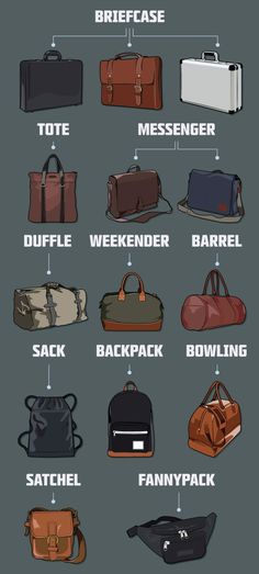 Types Of Bags, Mens Office, Fall Handbags, Fashion Vocabulary, Men Style Tips, Indiana Jones, Handbags For Men, Bowling, Sling Bag