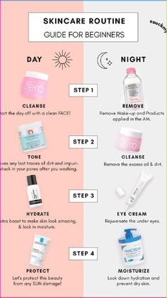 Skincare routine for beginners Skin Care Routine Essentials, Simple Skin Care Routine 30s, Skin Care Routine Ideas, Simplified Skincare Routine, Order For Skincare Routine, Facial Skin Care Routine Simple, Before Makeup Routine Skin Care, Simple Things To Cook For Dinner, Hydrating Skincare Routine