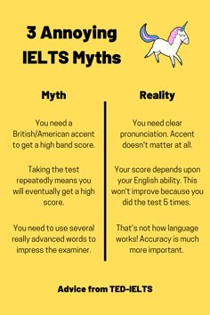 the three types of ielts