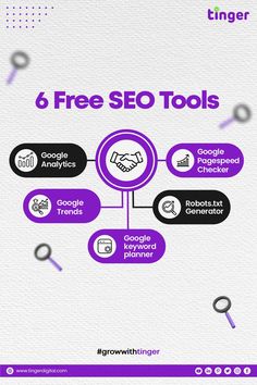 the 6 free seo tools for your website