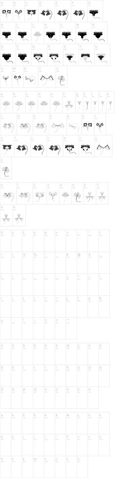 the numbers and symbols for each type of vehicle