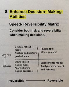 an instruction book with instructions on how to use the speed - reversibity matrix