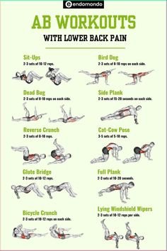 an exercise poster showing how to do ab workouts with lower back pain