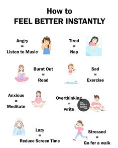 Tips To Feel Better, Healthy Coping Skills, Teen Advice, Practicing Self Love, Mental Health Facts, Mental Health And Wellbeing, Self Confidence Tips, Confidence Tips, Wellness Blog