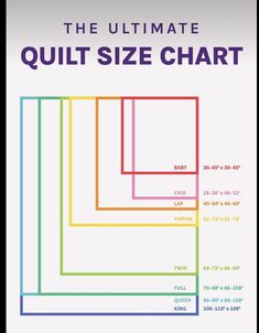 the ultimate guide to quilt size chart