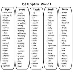 descriptive words are used to help students learn how to use them