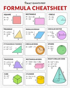 a poster with different types of shapes and their corresponding names, including the word formula