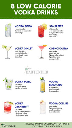 Low Calorie Vodka Drinks First Alcoholic Drink Ideas, Non Sugary Cocktails, Low Calorie Drinks Alcohol At The Bar, Low Calorie Alcoholic Drinks At Bar, Low Calorie Titos Vodka Drinks, Beach Drinks Alcohol Low Calories, Low Cal Summer Cocktails, Healthy Vodka Cocktails, Easy Drinks Alcohol Recipes Vodka