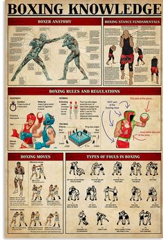 a poster with instructions on how to use boxing