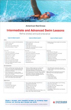 an information sheet for the american red cross's water safety program, featuring instructions on how to swim