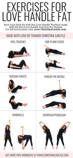 Beachbody Workout, Cardio Yoga, Pilates Workout Routine, Love Handle Workout, Back Fat Workout, Workout Routines For Women, Makanan Diet