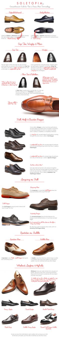 Shoe Terminology Guide | SOLETOPIA Shoe Chart, Mode Tips, Sharp Dressed Man, Men Style Tips, Well Dressed Men, Dress For Success, Gentleman Style, Tiffany Blue, Shoe Style