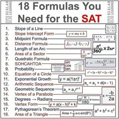 a poster with the text formulas you need for the sat