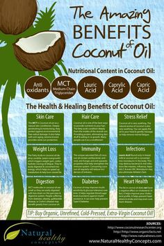 Looking to get a boost of daily energy? Are you dieting? Do you have a skin condition? Dry hair? Or, just want to improve your overall health? Start using our Organic Virgin Coconut Oil. Not only is t Coconut Oil For Hair, Health Coconut Oil, Coconut Conditioner, Benefits Of Coconut, Healing Foods, Coconut Health Benefits, Coconut Oil Uses, Oil For Hair, Daily Energy