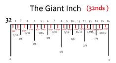 a long line with numbers on it and the words, the giant inc 3 ends