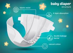 baby diaper structure diagram with instructions for use on blue background, illustration stock photo