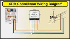 How To Make SDB Connection Wiring Diagram | Distribution board types | SDB Light Bulb Symbol, Cables And Wires, Distribution Board, Electronic Schematics, Panel Board, Electrical Wiring Diagram, Electric Motors, Electrical Wiring, Electric Motor