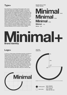 an info sheet with different types of font and numbers, including the letter o on it