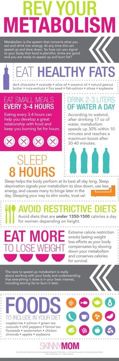 Infographic Design ideas and inspirations! Create your own at http://www.visme.co/! Mind Trick, Weight Tips, Fast Metabolism, Boost Your Metabolism, Diet Tips, Losing Weight, Get In Shape, Fitness Diet