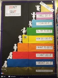 a bulletin board with stickers on it that says don't quit i will do it