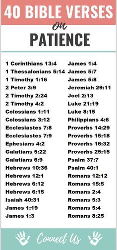 the 40 bible verses on patience poster